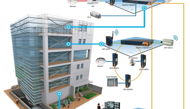 elv-companies-dubai